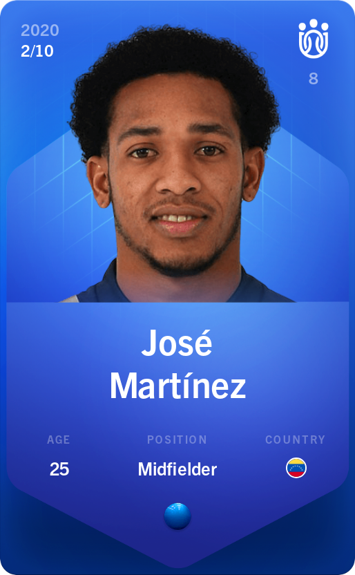 Sorare - Sorare Official - José Martínez 2020-21 • Super Rare 2/10 - NFT # 3767870599077250620951571407069754191945764921597630280676935293487492614805