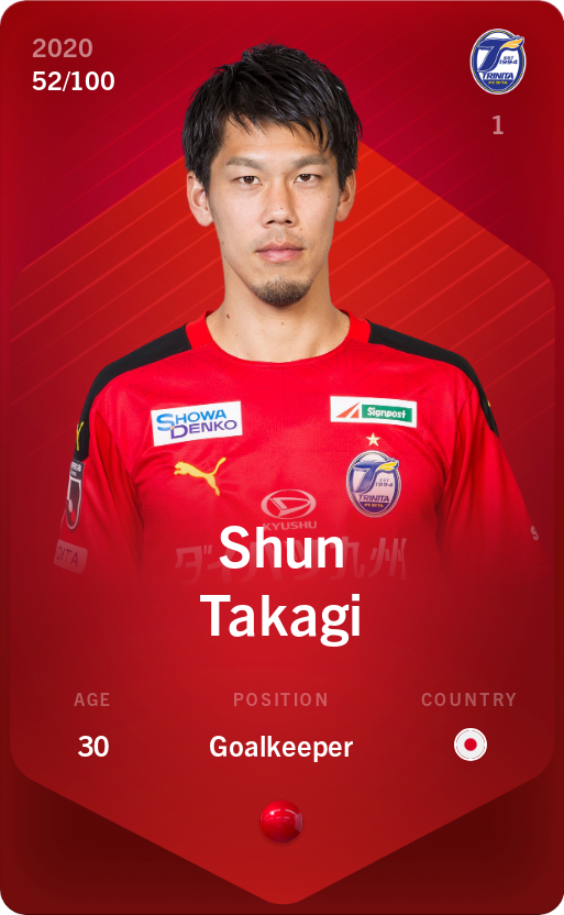 Sorare - Sorare Official - Shun Takagi 2020-21 • Rare 52/100 - NFT # 59141607450556819792257390154207709611971963406228358165154157100562414276467