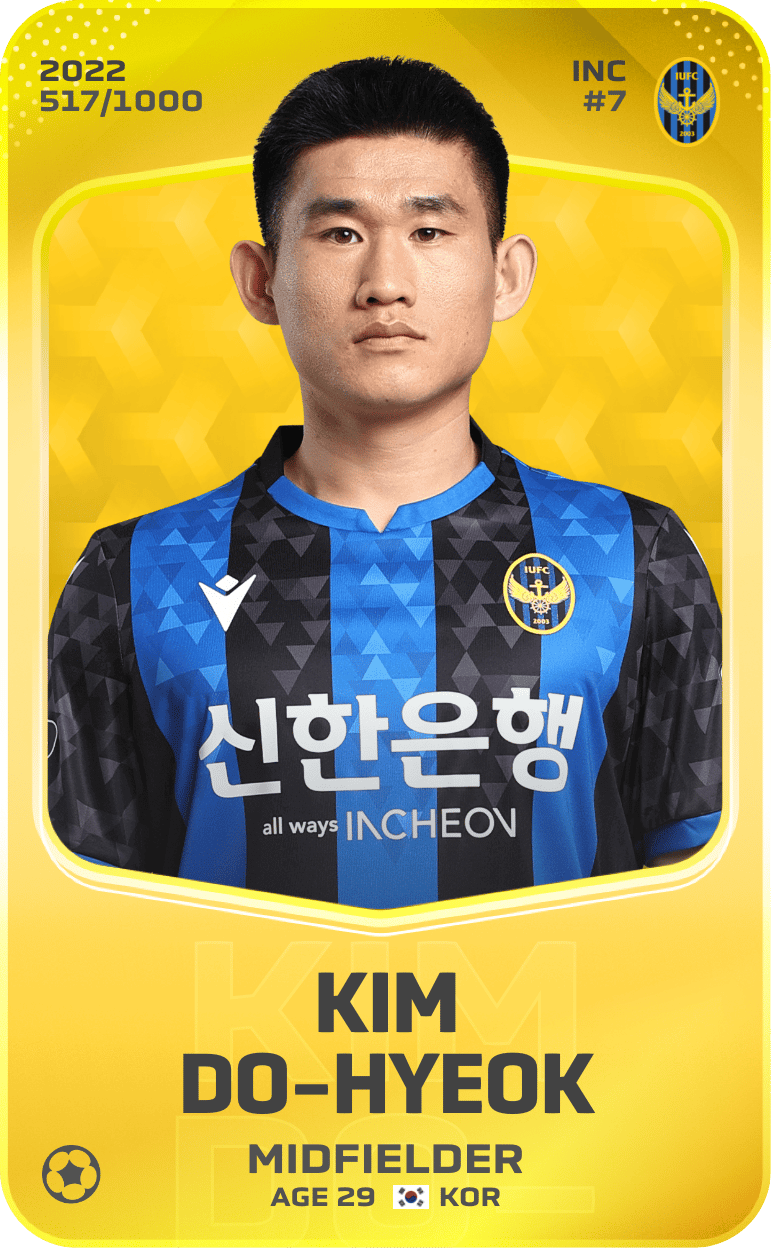 Kim Do-Hyeok 2022-23 • Limited 517/1000