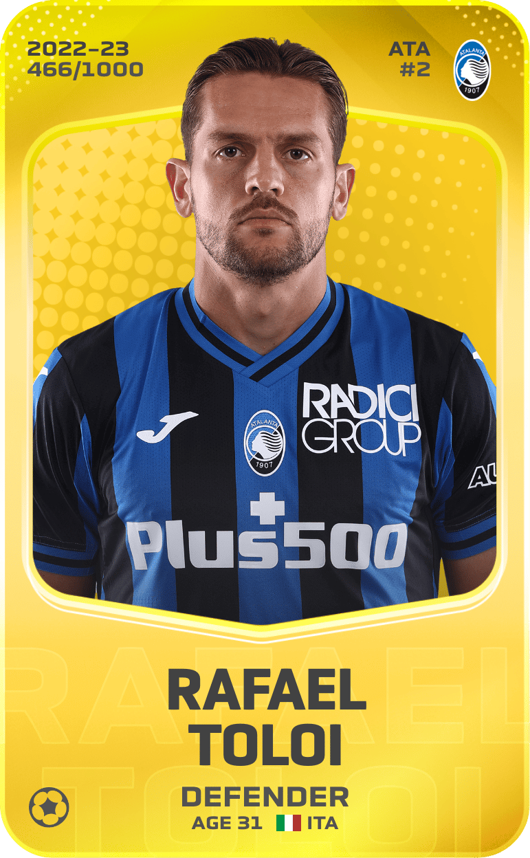 Rafael Toloi 2022-23 • Limited 466/1000