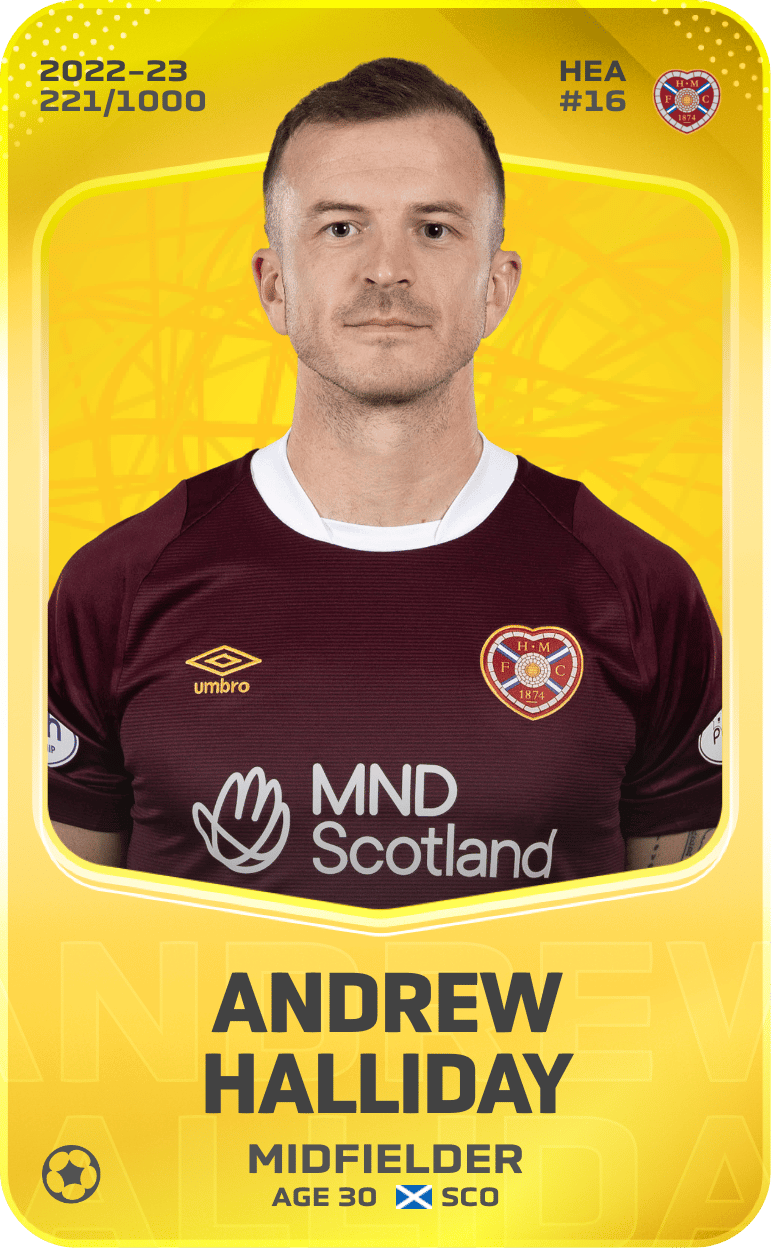 Andrew Halliday 2022-23 • Limited 221/1000