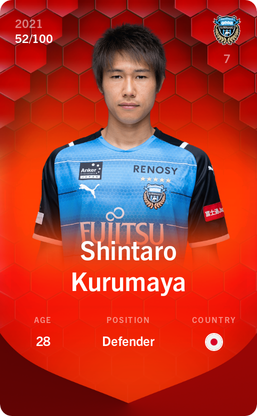 Sorare - Sorare Official - Shintaro Kurumaya 2021-22 • Rare 52/100 - NFT # 7919345891950730058750016112777434219650207779509533332532559949544274314524