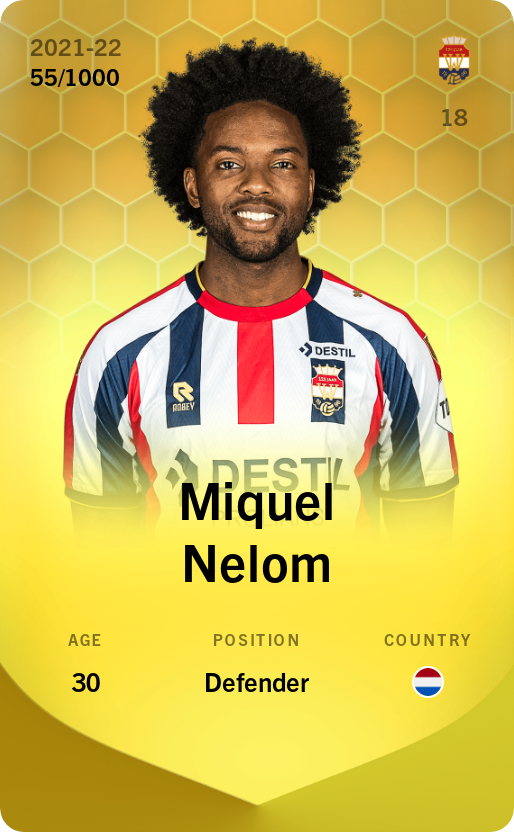 Sorare - Sorare Official - Miquel Nelom 2021-22 • Limited 55/1000 - NFT # 78446357019149299531894319624938710438318607491815809117134880597779196786010