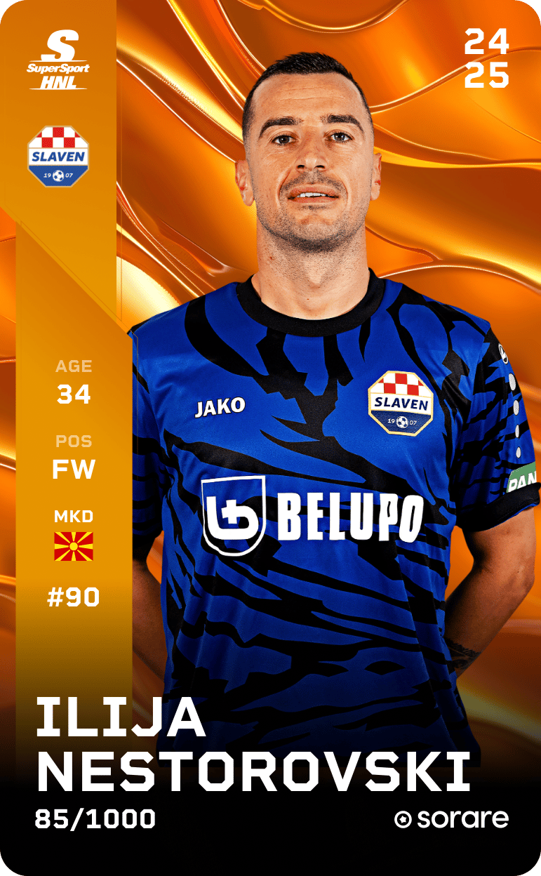 Ilija Nestorovski 2024-25 • Limited 85/1000