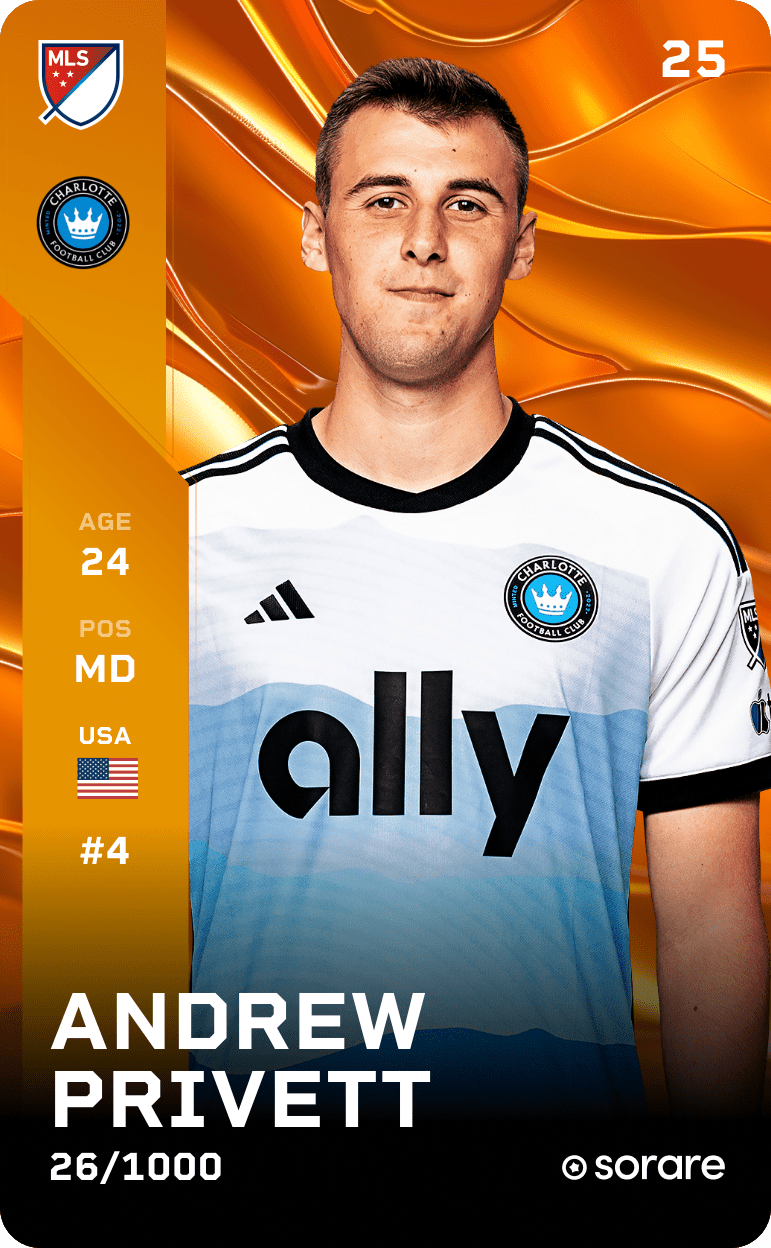 Andrew Privett 2025-26 • Limited 26/1000