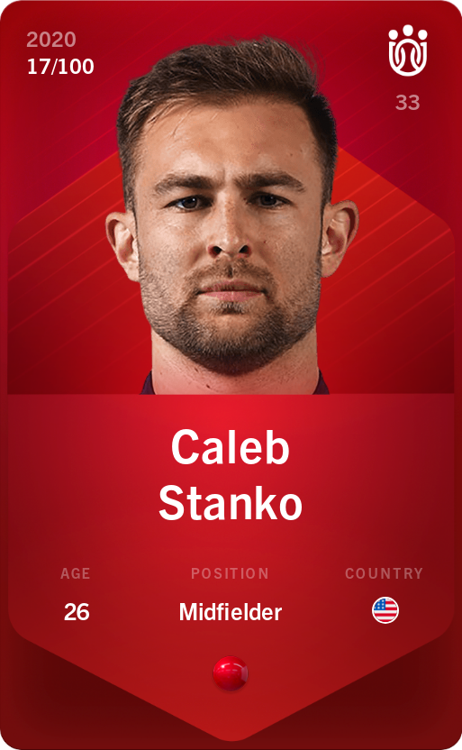 Sorare - Sorare Official - Caleb Stanko 2020-21 • Rare 17/100 - NFT # 41435165616248350476094732859936829946004714369810491969065301762405543872450