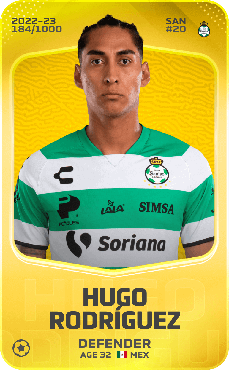 Hugo Rodríguez 2022-23 • Limited 184/1000