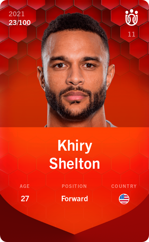 Sorare - Sorare Official - Khiry Shelton 2021-22 • Rare 23/100 - NFT # 55525119061397781222049999295901321698739173407092864485995991526131150155357