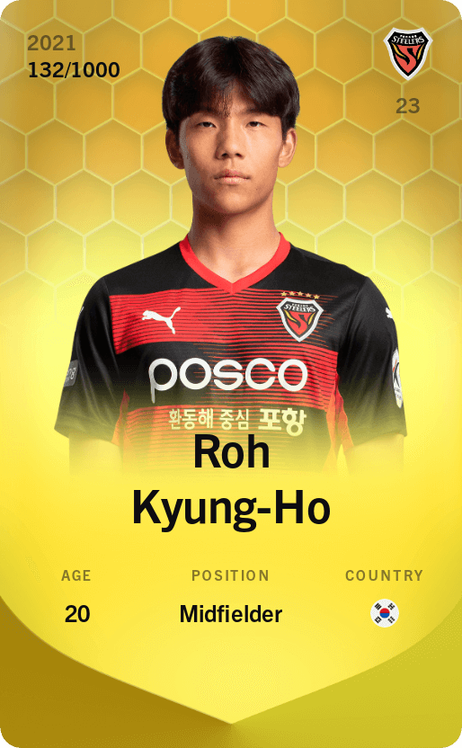 Roh Kyung-Ho 2021-22 • Limited 132/1000