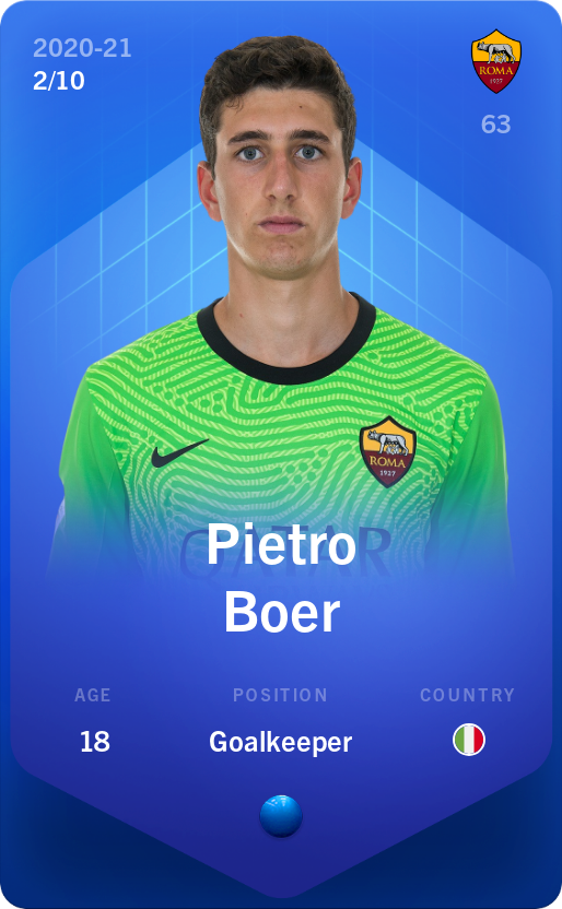 Sorare - Sorare Official - Pietro Boer 2020-21 • Super Rare 2/10 - NFT # 87451297744606004596211704692709054960237084468898140679208993579696002949429