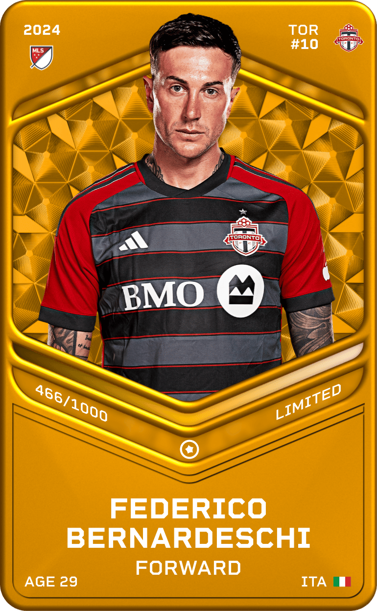 Federico Bernardeschi 2024-25 • Limited 466/1000