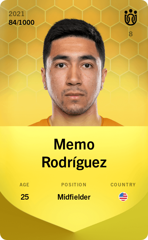 Memo Rodríguez 2021-22 • Limited 84/1000