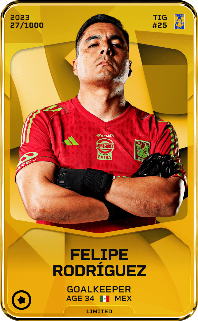Felipe Rodríguez 2023-24 • Limited 27/1000