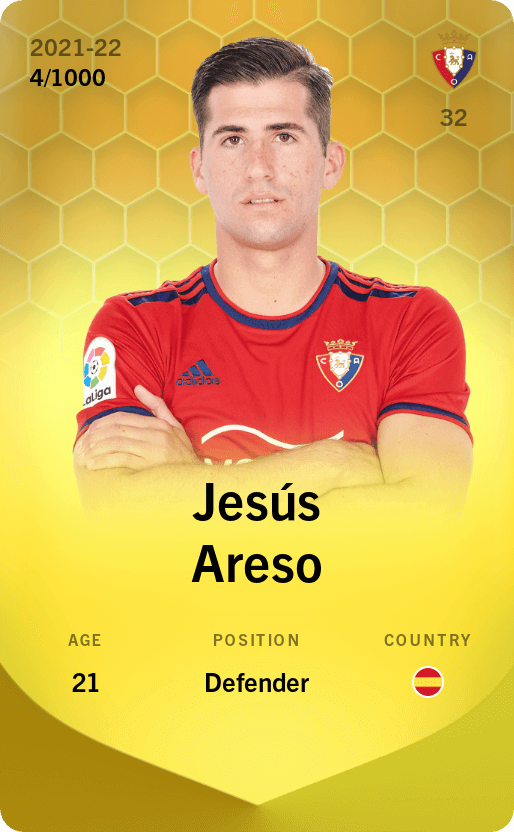 Jesús Areso 2021-22 • Limited 4/1000