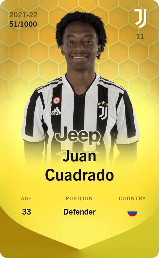 Juan Cuadrado 2021-22 • Limited 51/1000
