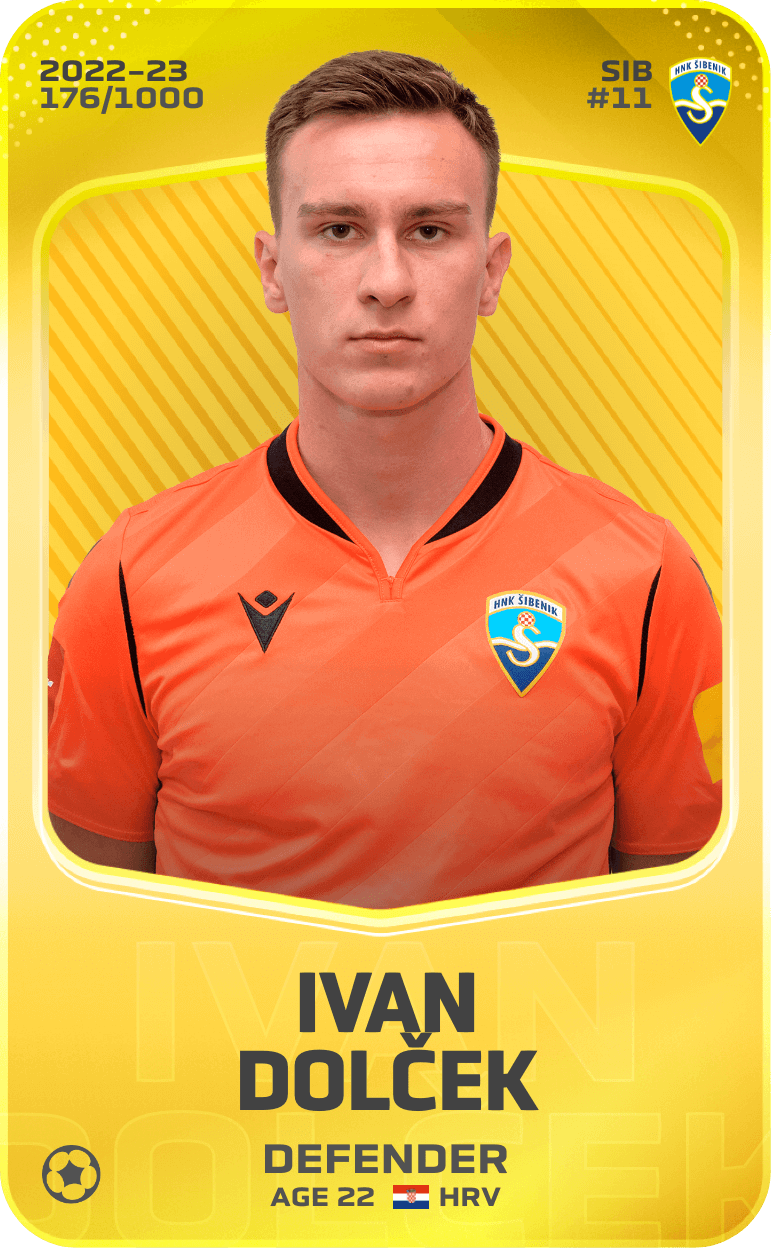 Ivan Dolček 2022-23 • Limited 176/1000