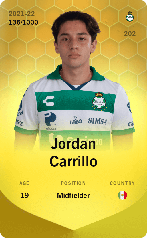 Jordan Carrillo 2021-22 • Limited 136/1000