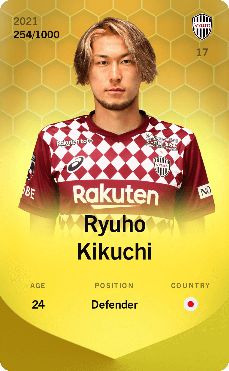 Ryuho Kikuchi 2021-22 • Limited 254/1000
