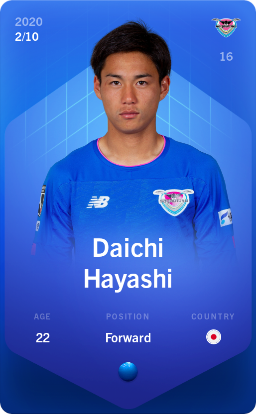 Sorare - Sorare Official - Daichi Hayashi 2020-21 • Super Rare 2/10 - NFT # 64565189432238050585059168373876884869802306079469522619565113018600596634558