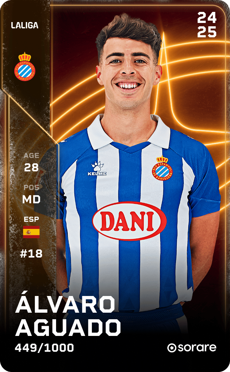Álvaro Aguado 2024-25 • Limited 449/1000