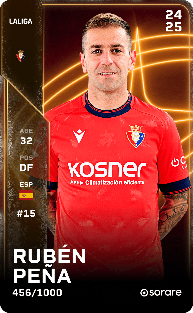 R. Peña 2024-25 • Limited 456/1000