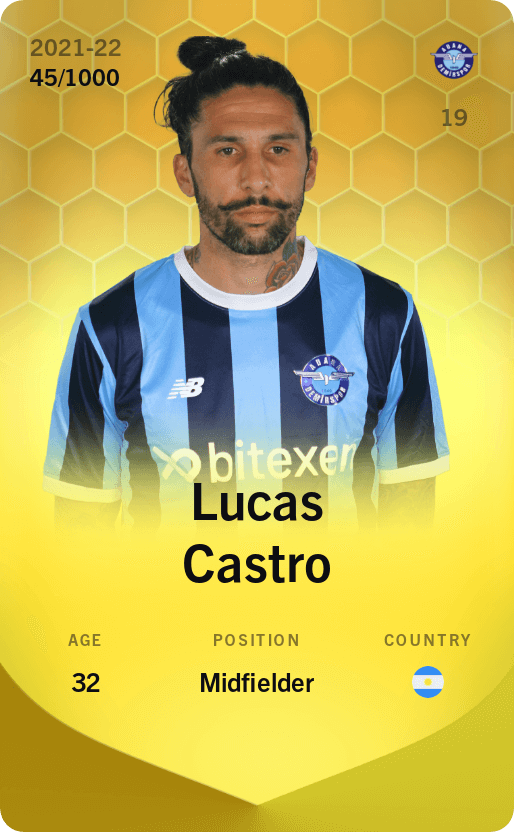 Lucas Castro 2021-22 • Limited 45/1000