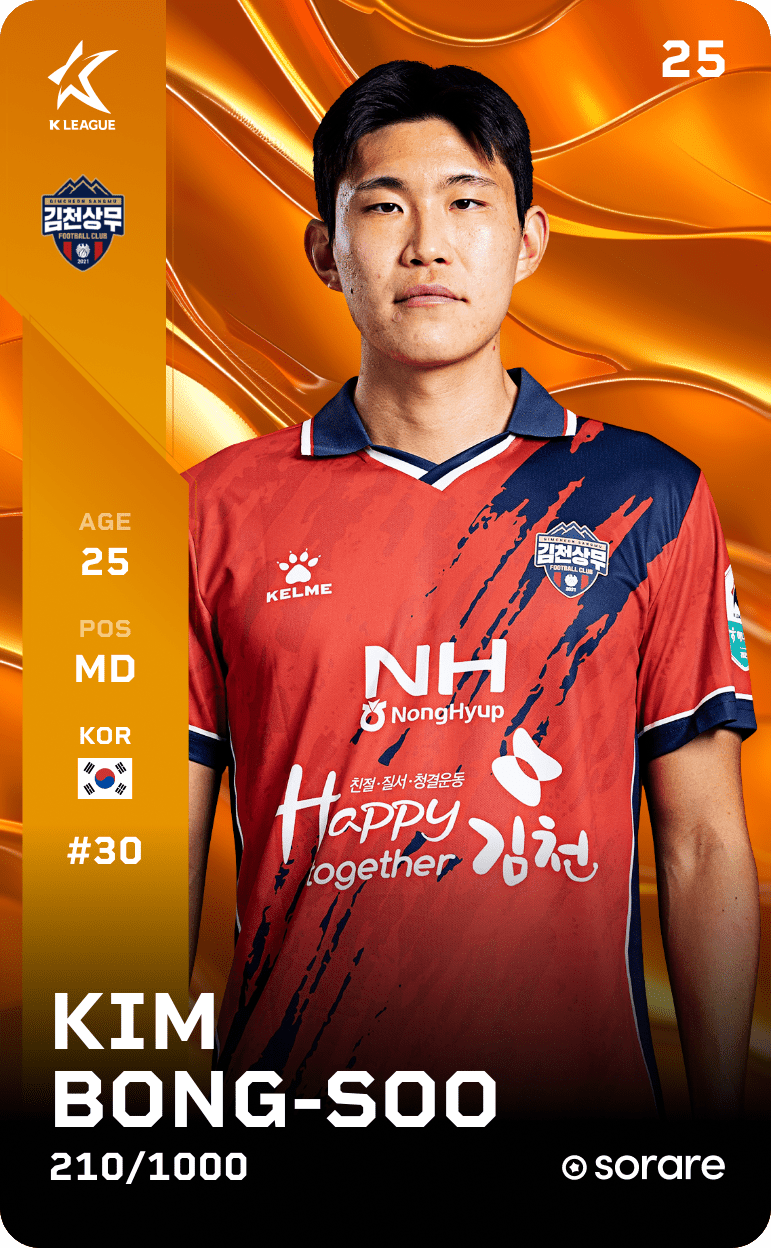 Kim Bong-Soo 2025-26 • Limited 210/1000