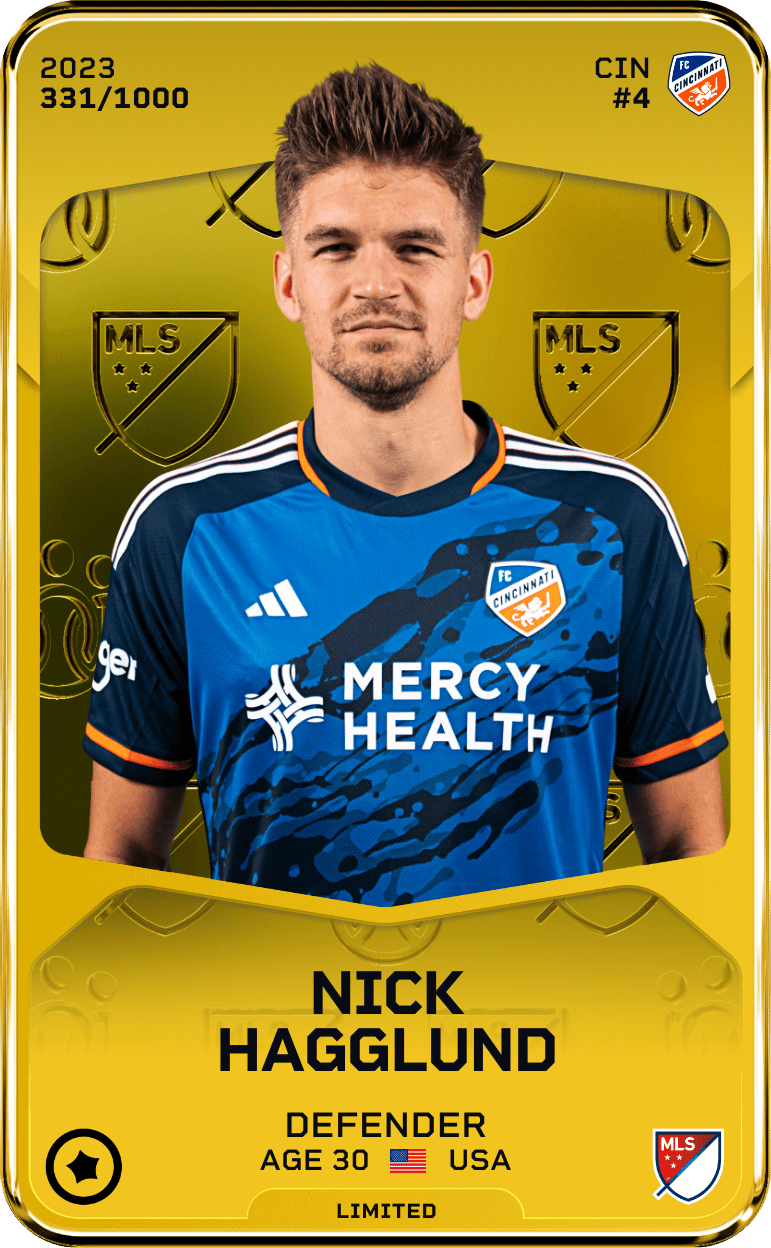 Nick Hagglund 2023-24 • Limited 331/1000