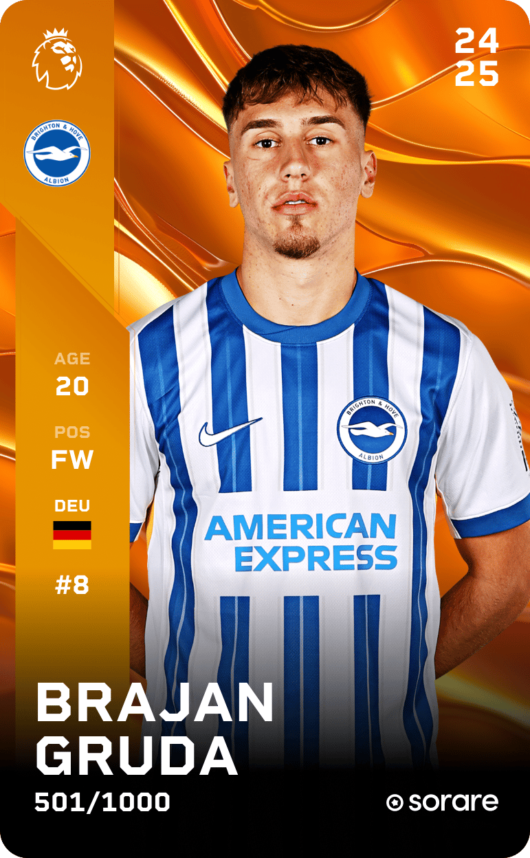 Brajan Gruda 2024-25 • Limited 501/1000