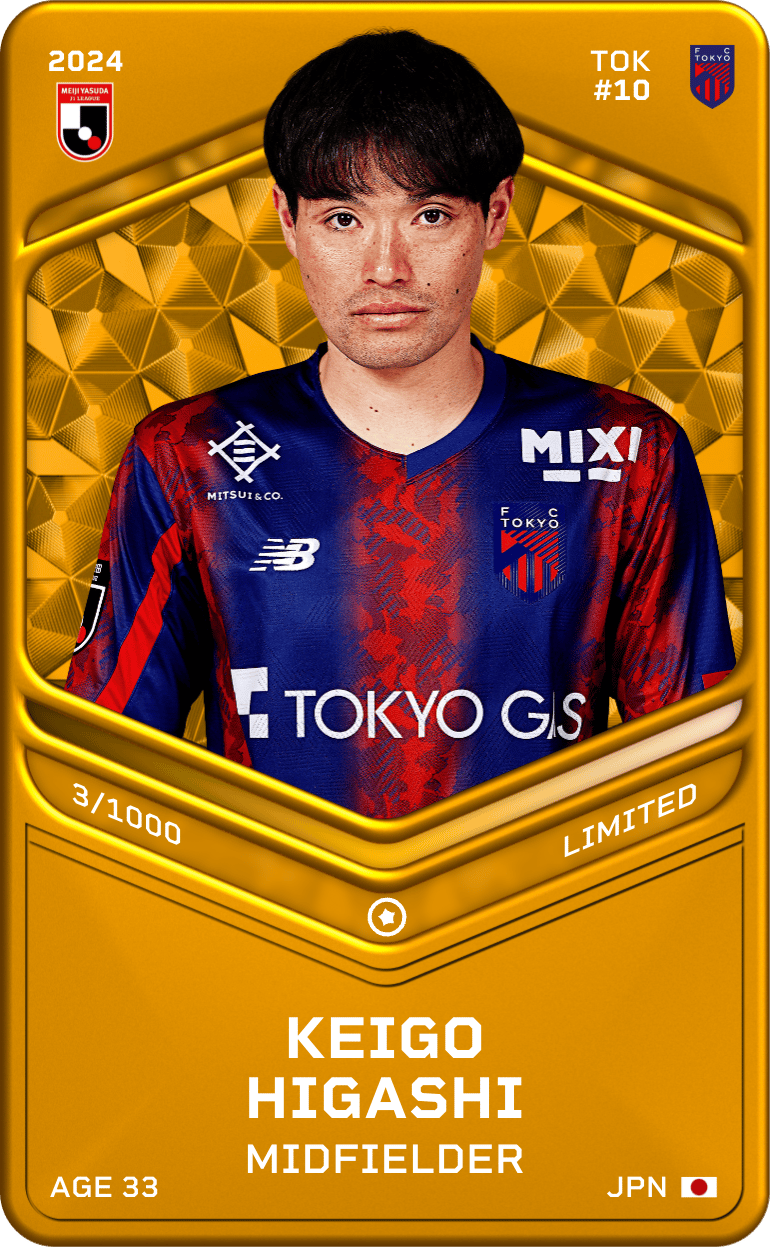 Keigo Higashi 2024-25 • Limited 3/1000