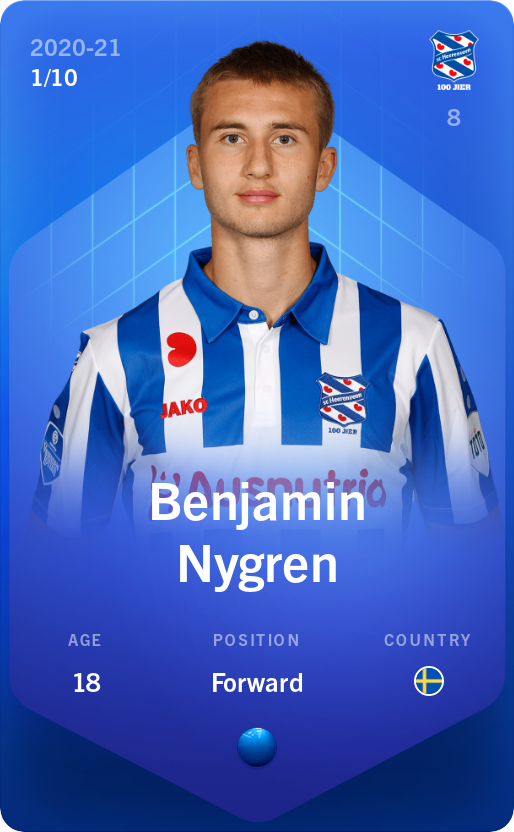 Sorare - Sorare Official - Benjamin Nygren 2020-21 • Super Rare 1/10 - NFT # 113512565236086390909354009010400036401161690170711420106565996313590807390477