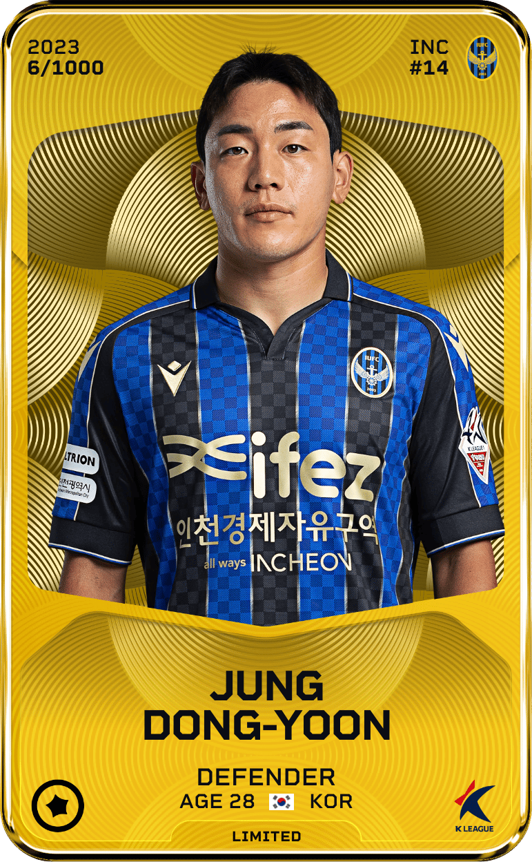 Jung Dong-Yoon 2023-24 • Limited 6/1000
