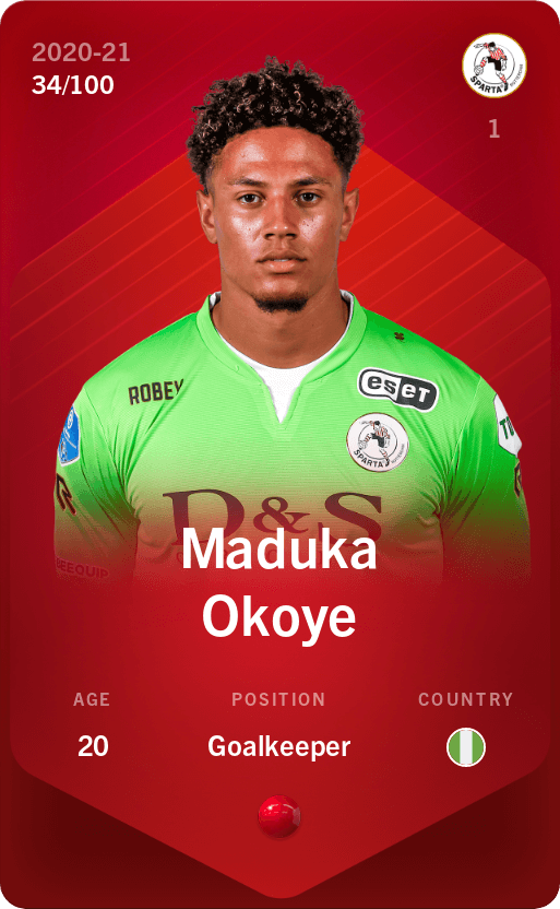 Maduka Okoye