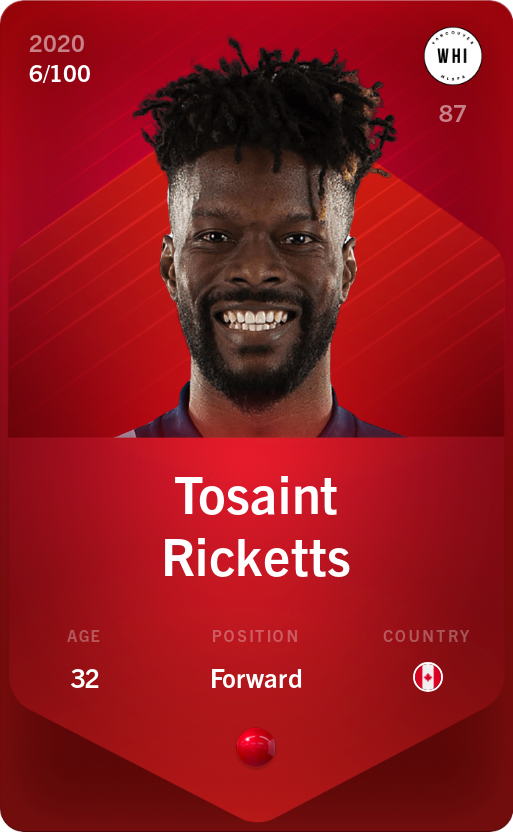 Sorare - Sorare Official - Tosaint Ricketts 2020-21 • Rare 6/100 - NFT # 58063429055193450478281262237971054434136409057543672929946284318791458307958