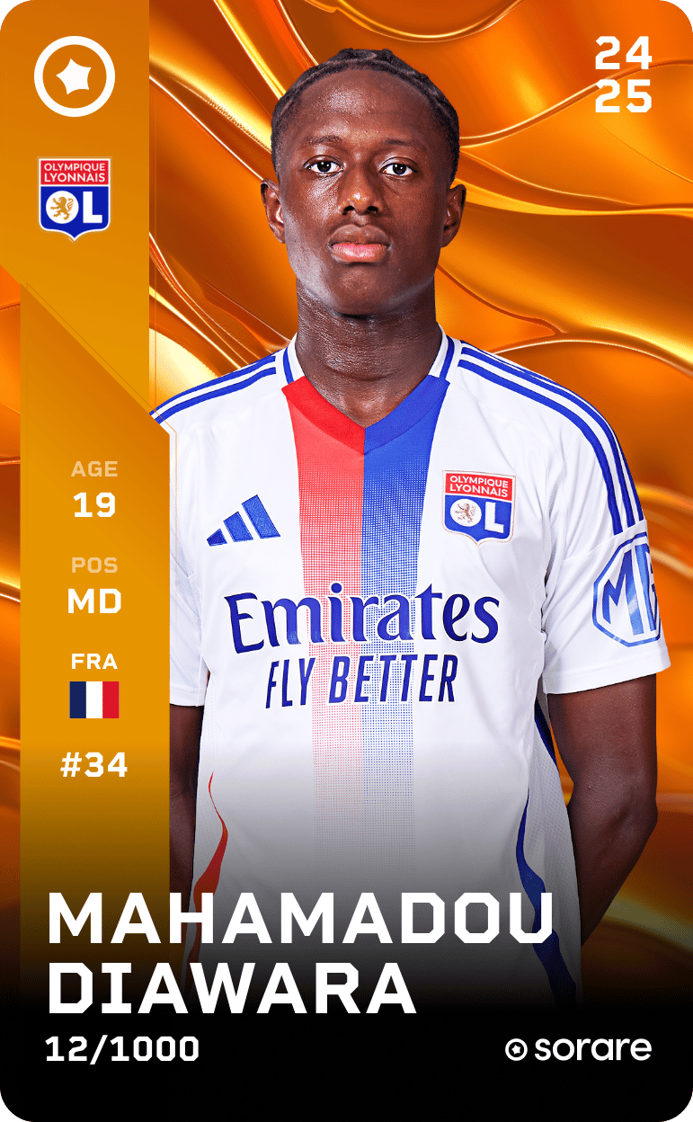Mahamadou Diawara 2024-25 • Limited 12/1000