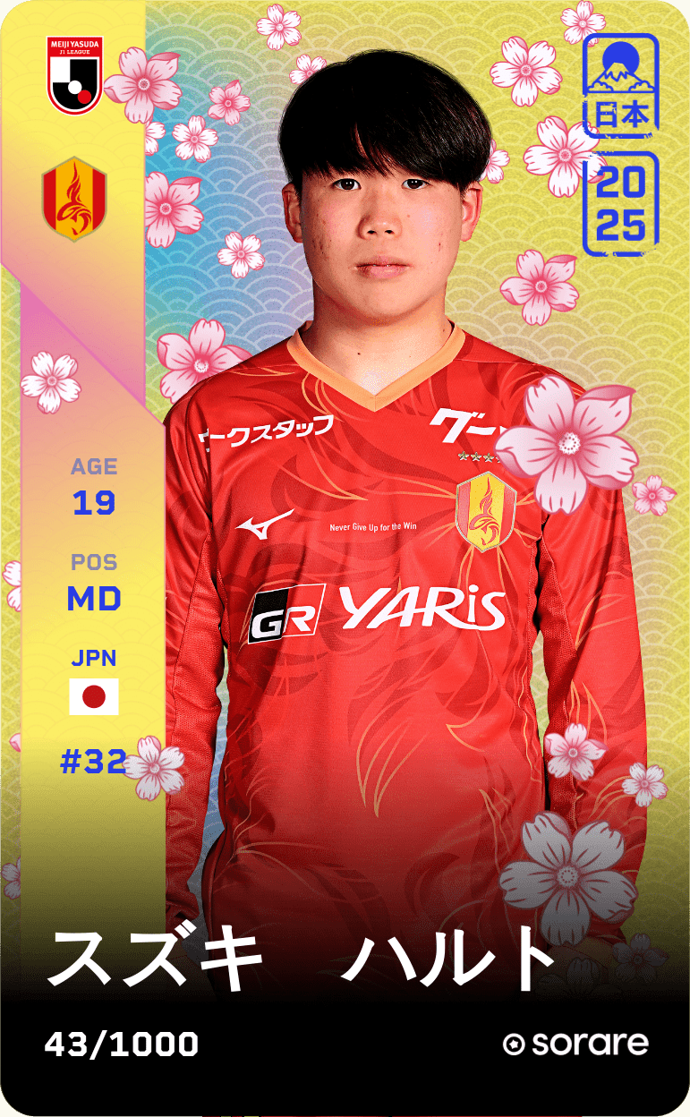 Haruto Suzuki 2025-26 • Limited 43/1000