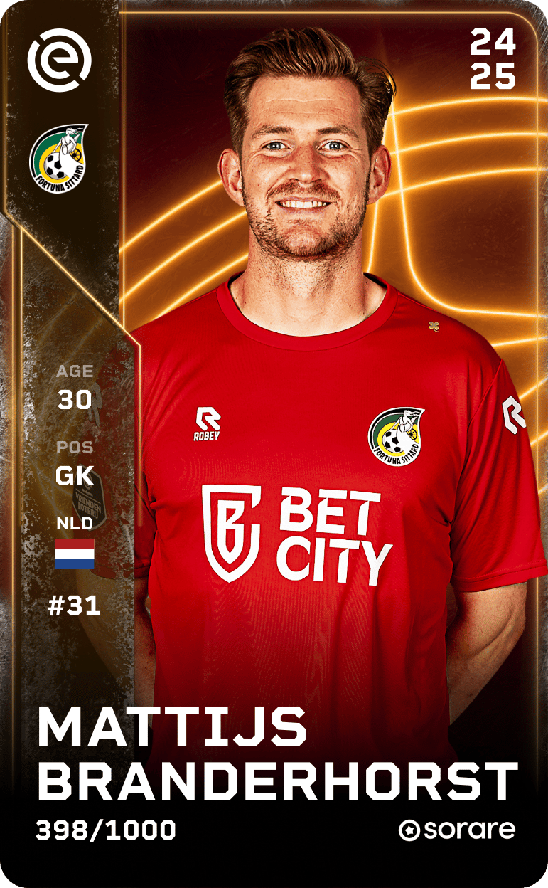 Mattijs Branderhorst 2024-25 • Limited 398/1000
