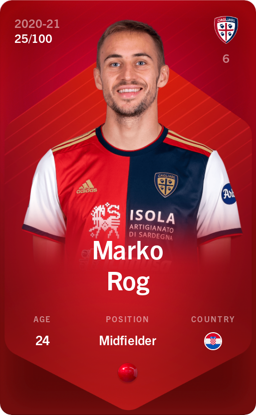 Sorare - Sorare Official - Marko Rog 2020-21 • Rare 25/100 - NFT # 103161667569897164550366720403431827722371220472021297771114359756706405957703