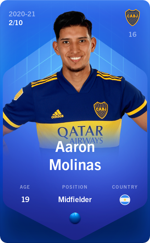 Sorare - Sorare Official - Aaron Molinas 2020-21 • Super Rare 2/10 - NFT # 107723429420635474013900651575762414983775956803884081142845045109535892914788
