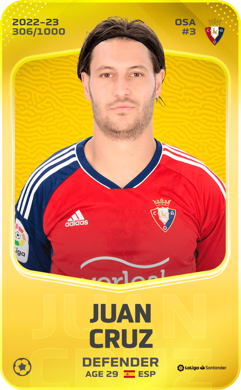 Juan Cruz 2022-23 • Limited 306/1000