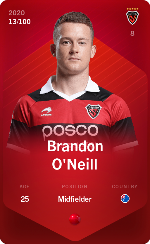 Sorare - Sorare Official - Brandon O'Neill 2020-21 • Rare 13/100 - NFT # 36219159562496773736424117414341163182550845382262567215569266251337377165207