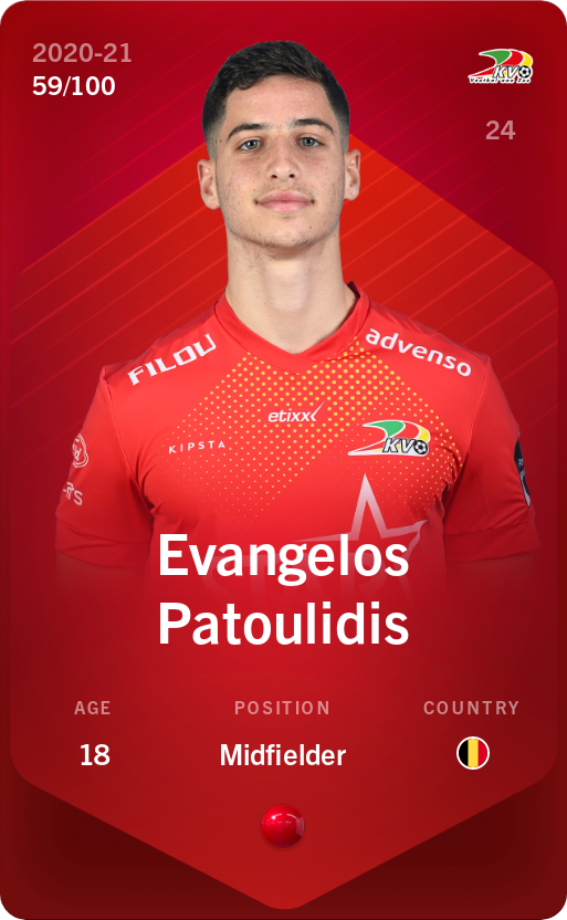 Sorare - Sorare Official - Evangelos Patoulidis 2020-21 • Rare 59/100 - NFT # 18403457941787128030829994143185388292969797327057220161088336024600938996984