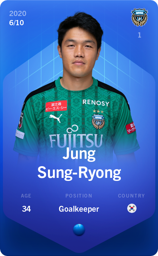 Sorare - Sorare Official - Jung Sung-Ryong 2020-21 • Super Rare 6/10 - NFT # 105148475021758095425224973633710167838371483985943288356925454541583987131301