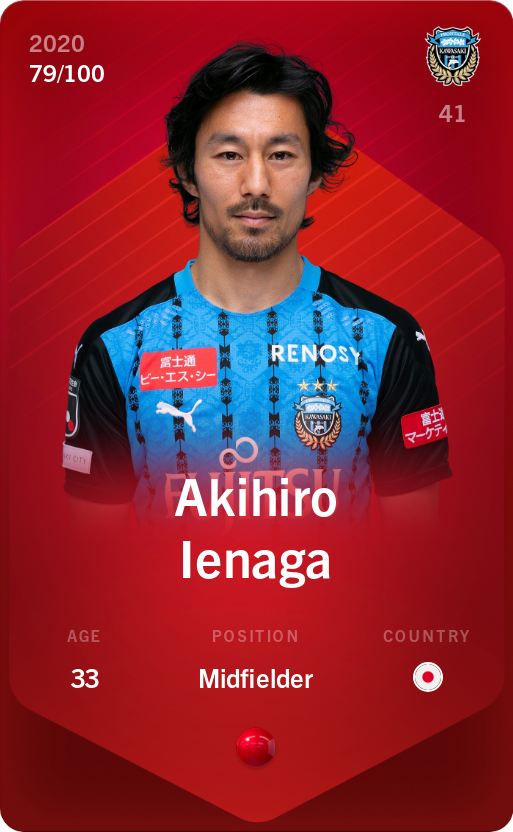 Sorare - Sorare Official - Akihiro Ienaga 2020-21 • Rare 79/100 - NFT # 30134462194065758468733631070353052030284161502809506314089325304626083790029