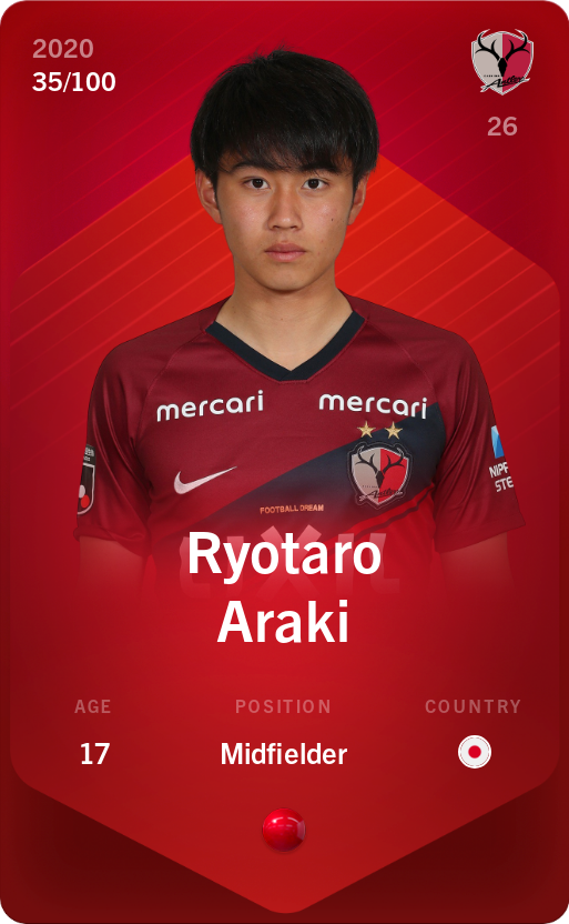 Sorare - Sorare Official - Ryotaro Araki 2020-21 • Rare 35/100 - NFT # 88031388000756470741990307501786124326110584078422734616250424612594304838820