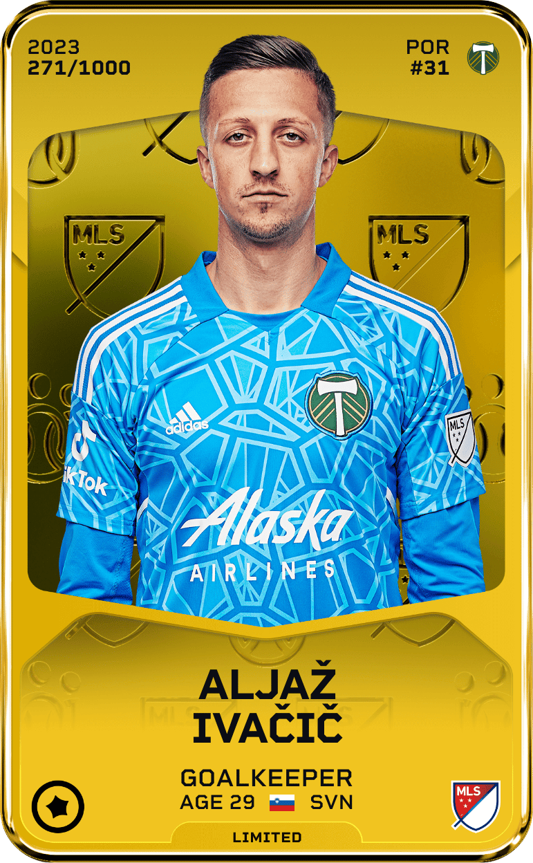 Aljaž Ivačič 2023-24 • Limited 271/1000