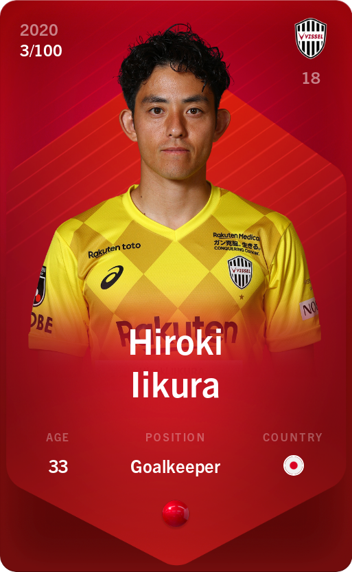 Sorare - Sorare Official - Hiroki Iikura 2020-21 • Rare 3/100 - NFT # 42653243363978196055129014560475630080802227632006634649460369637678447331198