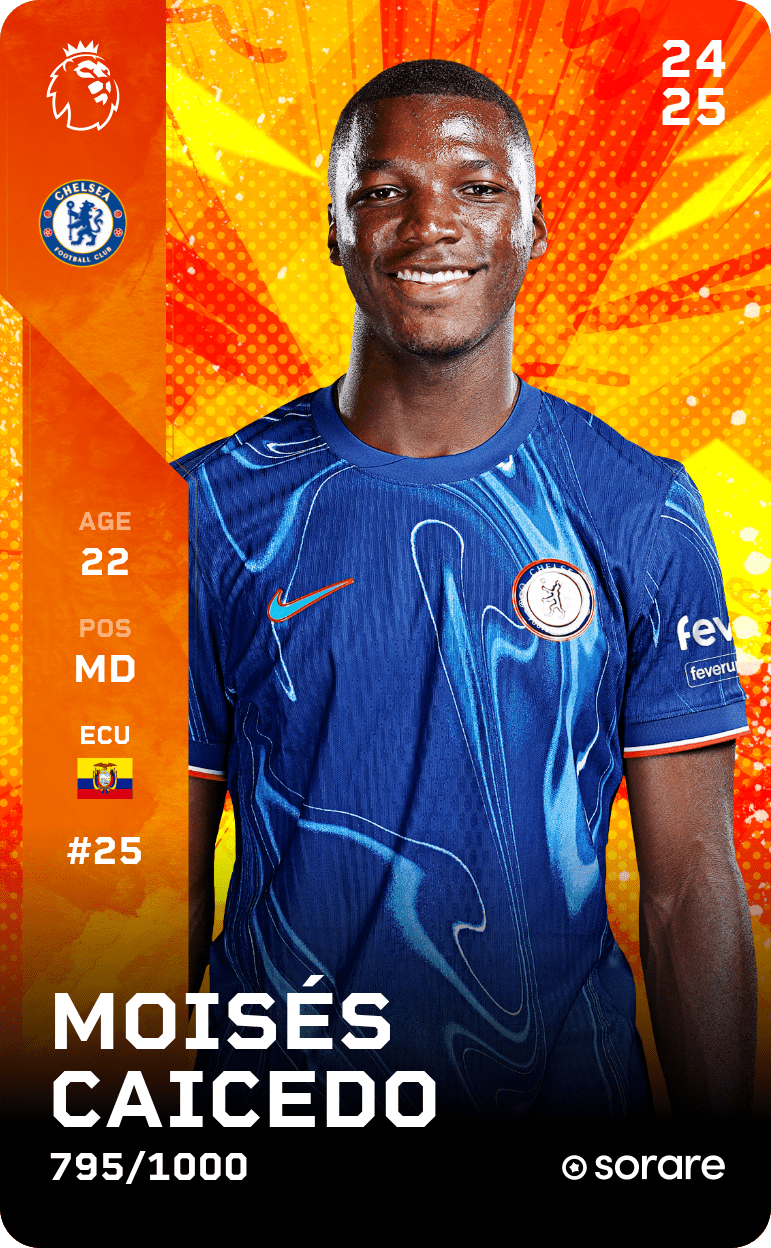 Moisés Caicedo 2024-25 • Limited 795/1000