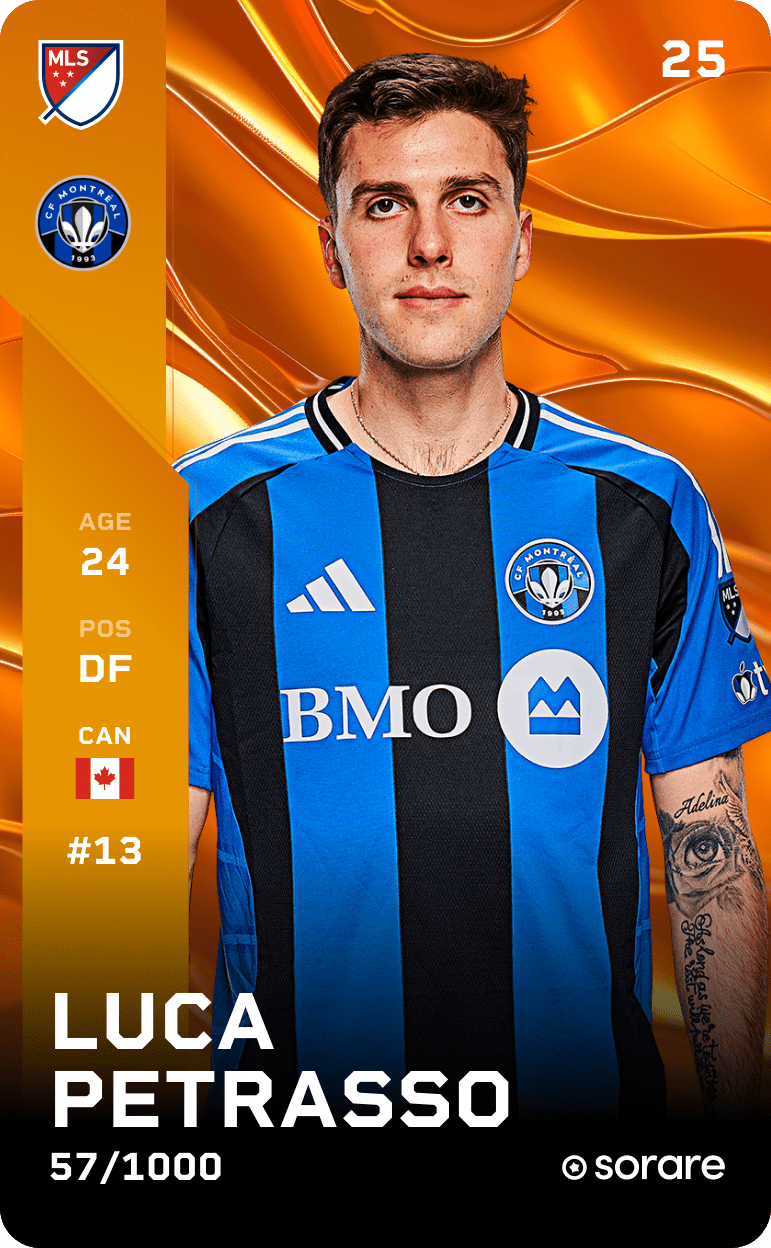 Luca Petrasso 2025-26 • Limited 57/1000
