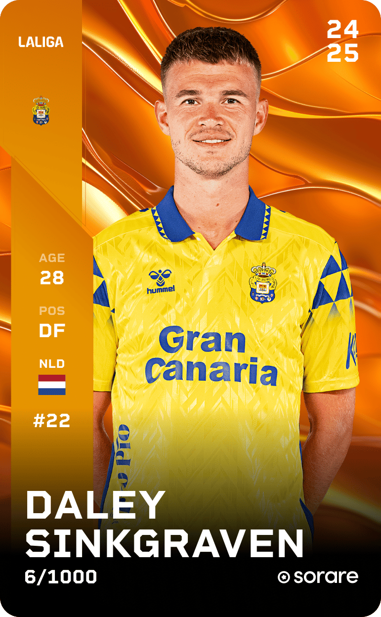 Daley Sinkgraven 2024-25 • Limited 6/1000